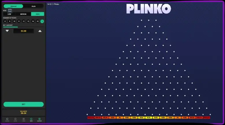 Regole di base di Plinko Regole di base di Plinko